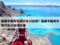 西藏中國青年旅行社10日游？西藏中國青年旅行社10日游價(jià)格