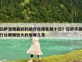 拉薩當地最好的旅行社排名前十位？拉薩市旅行社規模較大的有哪幾家