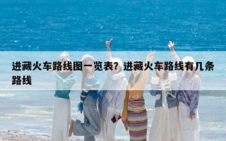 進藏火車路線圖一覽表？進藏火車路線有幾條路線
