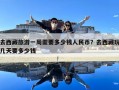 去西藏旅游一周需要多少錢人民幣？去西藏玩幾天要多少錢