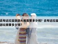 去布達拉宮旅游大概需要多少錢？去布達拉宮游玩需要多少錢?