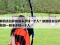 跟團去拉薩旅游多少錢一個人？旅游團去拉薩旅游一般多少錢一個人
