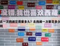 去一次西藏花費(fèi)要多久？去西藏一次要花多少錢