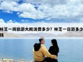 林芝一周旅游大概消費多少？林芝一日游多少錢