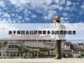 關(guān)于報(bào)團(tuán)去拉薩需要多少團(tuán)費(fèi)的信息