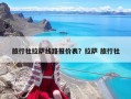 旅行社拉薩線路報價表？拉薩 旅行社