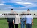 西藏旅游需要多少天？西藏旅游要去幾天