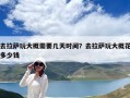 去拉薩玩大概需要幾天時間？去拉薩玩大概花多少錢