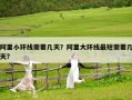 阿里小環線需要幾天？阿里大環線最短需要幾天?