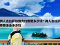 倆人去拉薩旅游大約需要多少錢？?jī)扇巳ダ_要要準(zhǔn)備多少錢