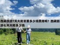 西藏旅游7天大概需要多少錢費(fèi)用呢？西藏旅游七天大概多少錢