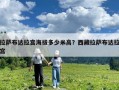 拉薩布達拉宮海拔多少米高？西藏拉薩布達拉宮