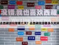 去西藏游玩需要幾天？去西藏旅游要多久時間