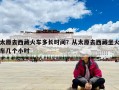 太原去西藏火車多長時間？從太原去西藏坐火車幾個小時