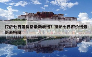 拉薩七日游價格最新表格？拉薩七日游價格最新表格圖