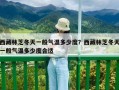 西藏林芝冬天一般氣溫多少度？西藏林芝冬天一般氣溫多少度合適