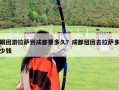 跟團游拉薩到成都要多久？成都組團去拉薩多少錢