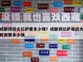 成都拼團去拉薩要多少錢？成都到拉薩報團大概需要多少錢