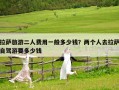 拉薩旅游二人費用一般多少錢？兩個人去拉薩自駕游要多少錢