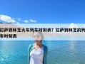 拉薩到林芝火車列車時刻表？拉薩到林芝的列車時刻表