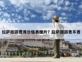 拉薩旅游費(fèi)用價(jià)格表圖片？拉薩旅游貴不貴